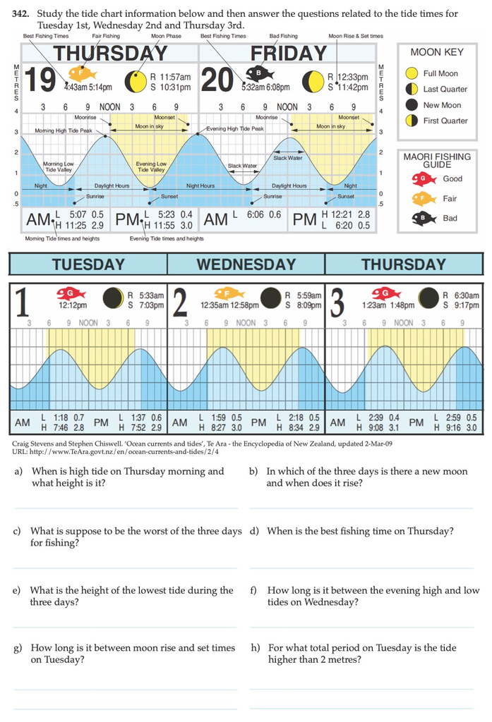 Year 10 Workbook 2023 page 209.webp